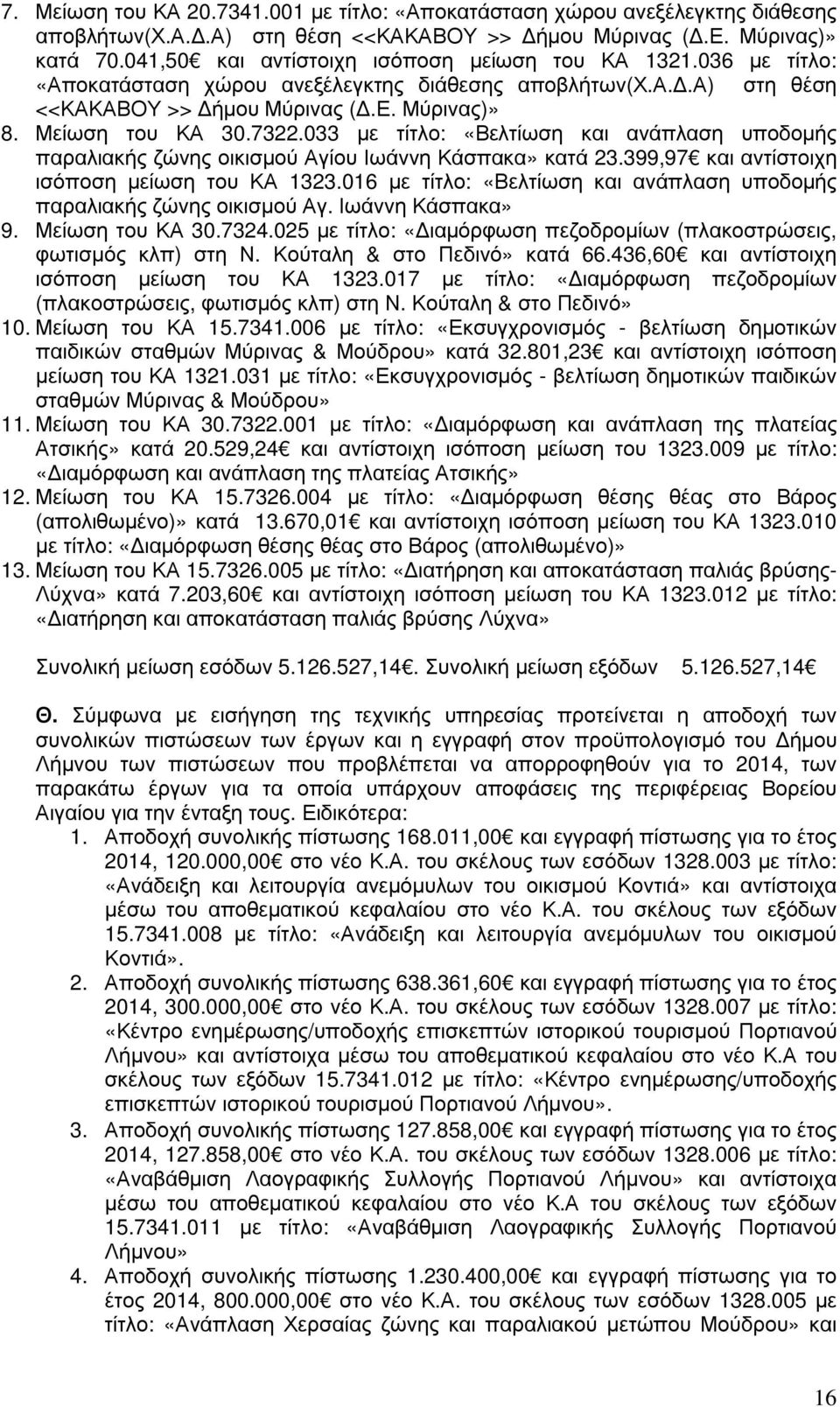 033 µε τίτλο: «Βελτίωση και ανάπλαση υποδοµής παραλιακής ζώνης οικισµού Αγίου Ιωάννη Κάσπακα» κατά 23.399,97 και αντίστοιχη ισόποση µείωση του ΚΑ 1323.