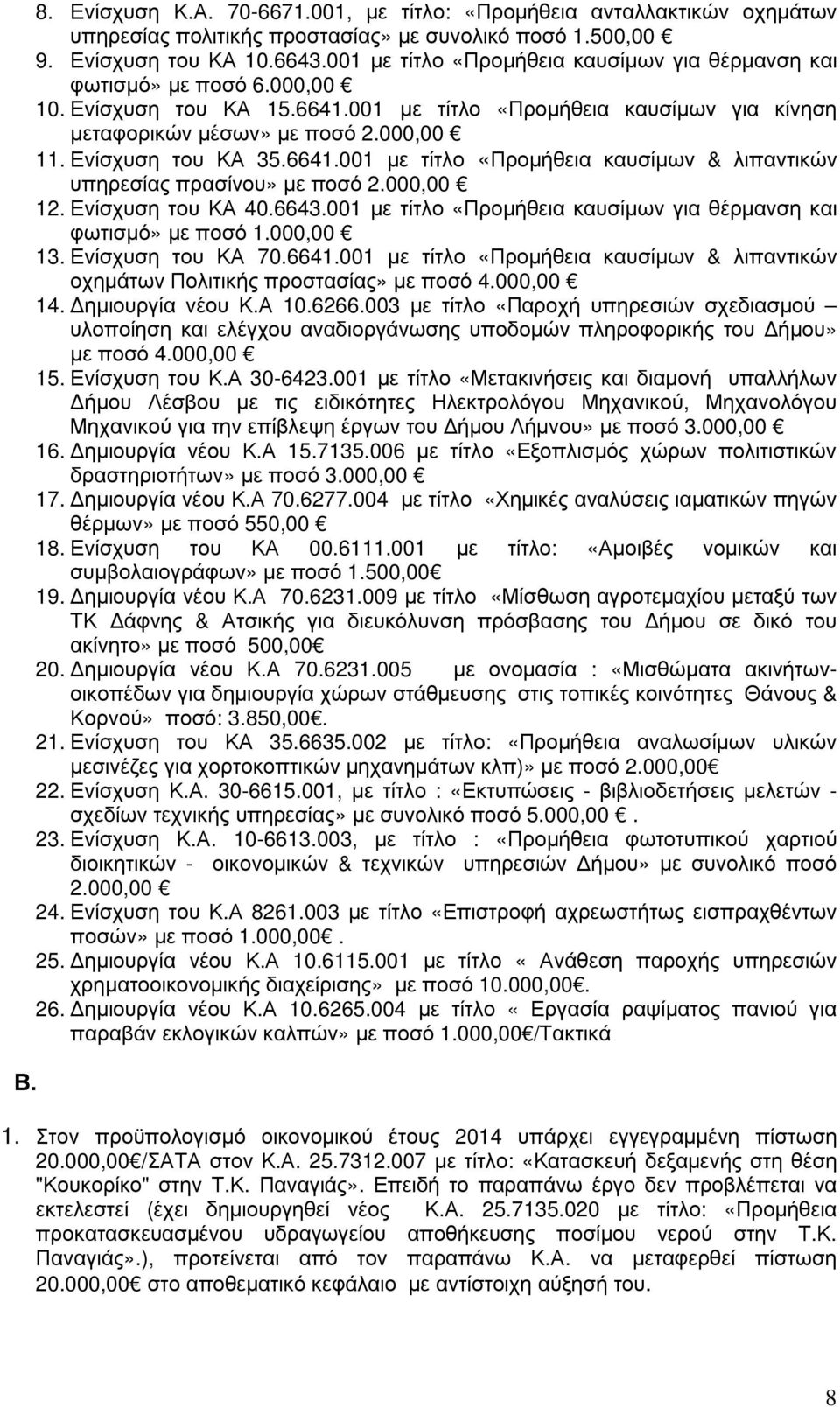 Ενίσχυση του ΚΑ 35.6641.001 µε τίτλο «Προµήθεια καυσίµων & λιπαντικών υπηρεσίας πρασίνου» µε ποσό 2.000,00 12. Ενίσχυση του ΚΑ 40.6643.