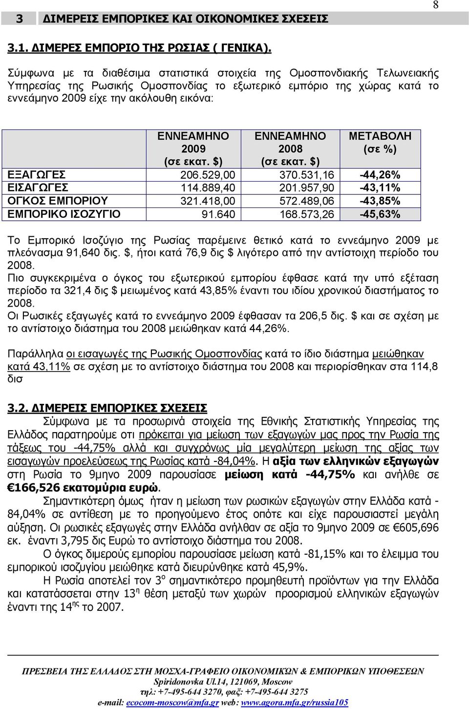 2009 (σε εκατ. $) ΕΝΝΕΑΜΗΝΟ 2008 (σε εκατ. $) ΜΕΤΑΒΟΛΗ (σε %) ΕΞΑΓΩΓΕΣ 206.529,00 370.531,16-44,26% ΕΙΣΑΓΩΓΕΣ 114.889,40 201.957,90-43,11% ΟΓΚΟΣ ΕΜΠΟΡΙΟΥ 321.418,00 572.