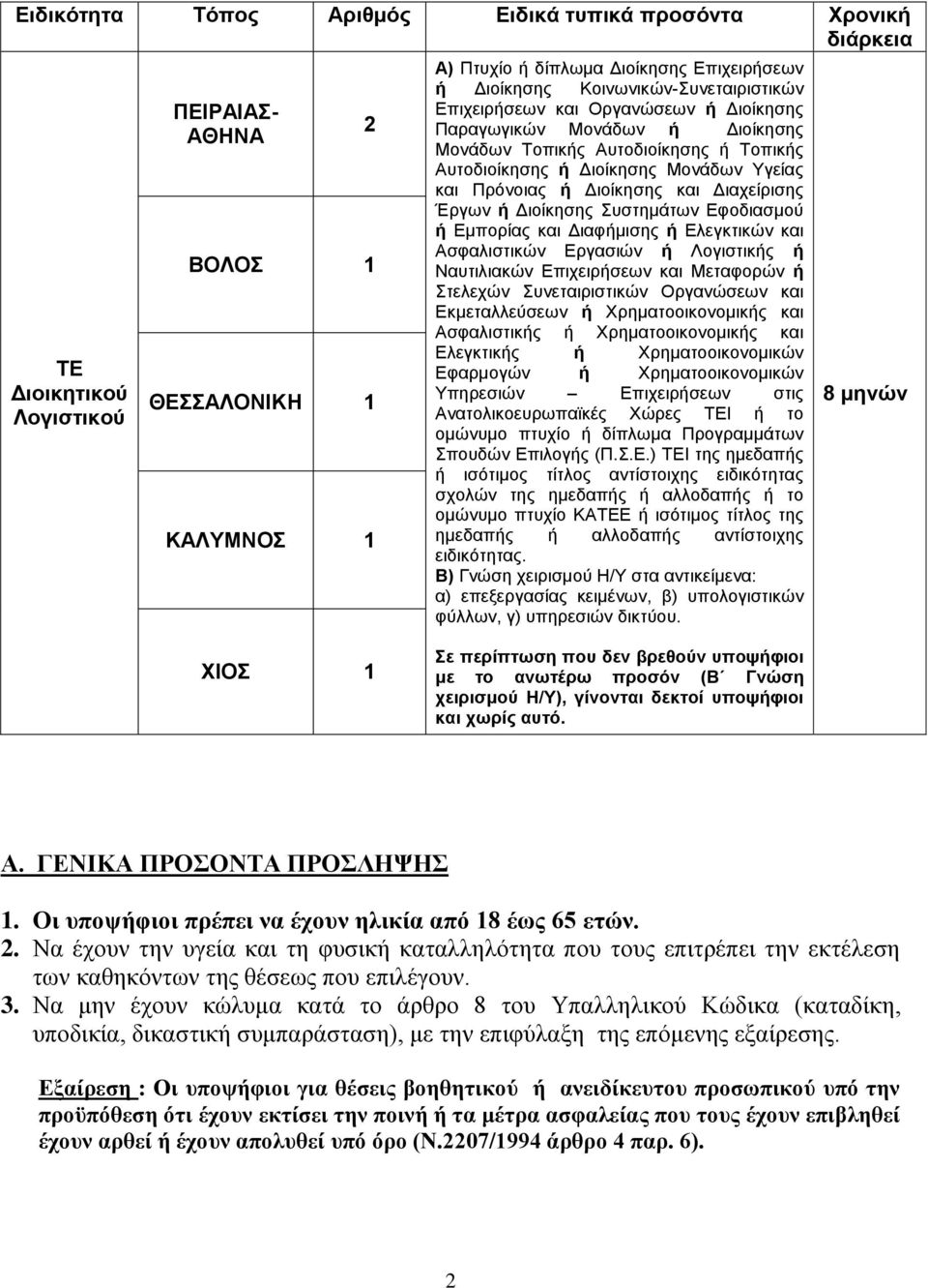 Διοίκηζηρ και Διασείπιζηρ Έπγων ή Διοίκηζηρ Σςζηημάηων Εθοδιαζμού ή Εμποπίαρ και Διαθήμιζηρ ή Ελεγκηικών και Αζθαλιζηικών Επγαζιών ή Λογιζηικήρ ή Ναςηιλιακών Επισειπήζεων και Μεηαθοπών ή Σηελεσών