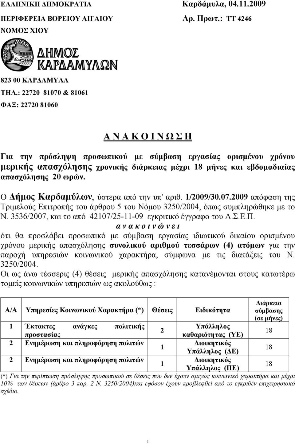 απασχόλησης 20 ωρών. Ο Δήμος Καρδαμύλων, ύστερα από την υπ' αριθ. 1/2009/30.07.2009 απόφαση της Τριμελούς Επιτροπής του άρθρου 5 του Νόμου 3250/2004, όπως συμπληρώθηκε με το Ν.