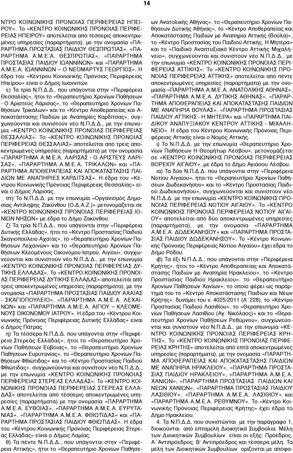 Μ.Ε.Α. ΙΩΑΝΝΙΝΩΝ Ο ΝΕΟΜΑΡΤΥΣ ΓΕΩΡΓΙΟΣ». Η έδρα του «Κέντρου Κοινωνικής Πρόνοιας Περιφέρειας Ηπείρου» είναι ο Δή