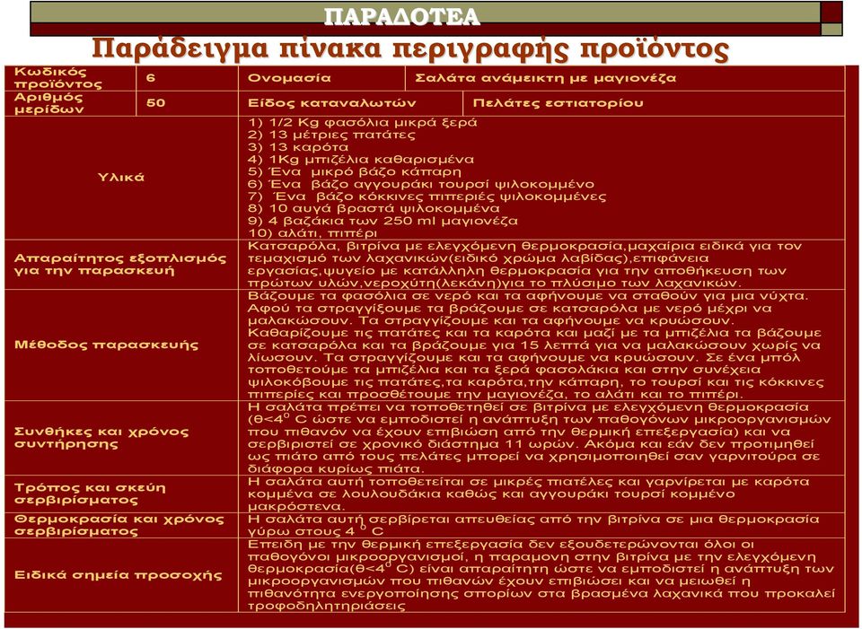 πατάτες 3) 13 καρότα 4) 1Kg µπιζέλια καθαρισµένα 5) Ένα µικρό βάζο κάπαρη 6) Ένα βάζο αγγουράκι τουρσί ψιλοκοµµένο 7) Ένα βάζο κόκκινες πιπεριές ψιλοκοµµένες 8) 10 αυγά βραστά ψιλοκοµµένα 9) 4