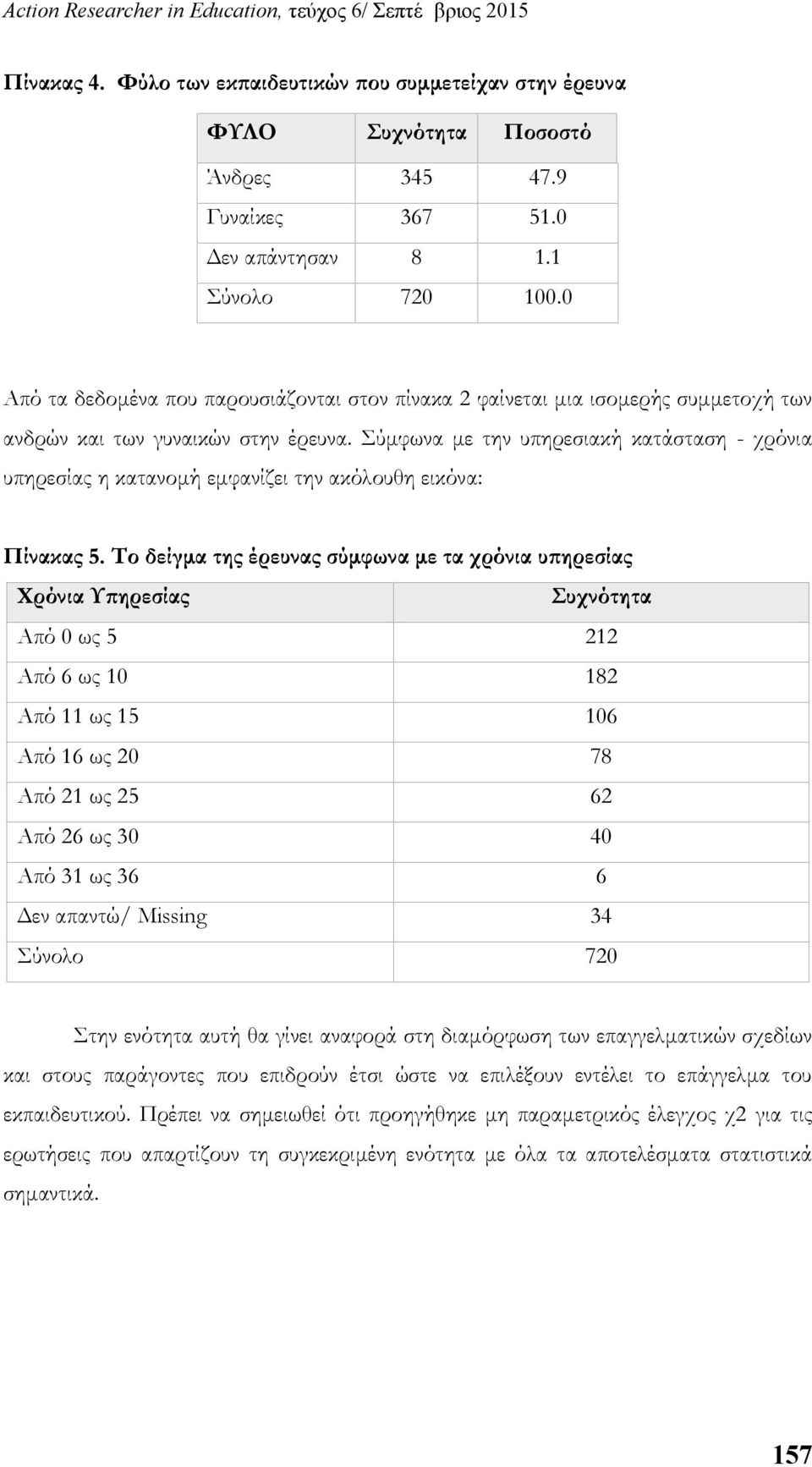 Σύμφωνα με την υπηρεσιακή κατάσταση - χρόνια υπηρεσίας η κατανομή εμφανίζει την ακόλουθη εικόνα: Πίνακας 5.