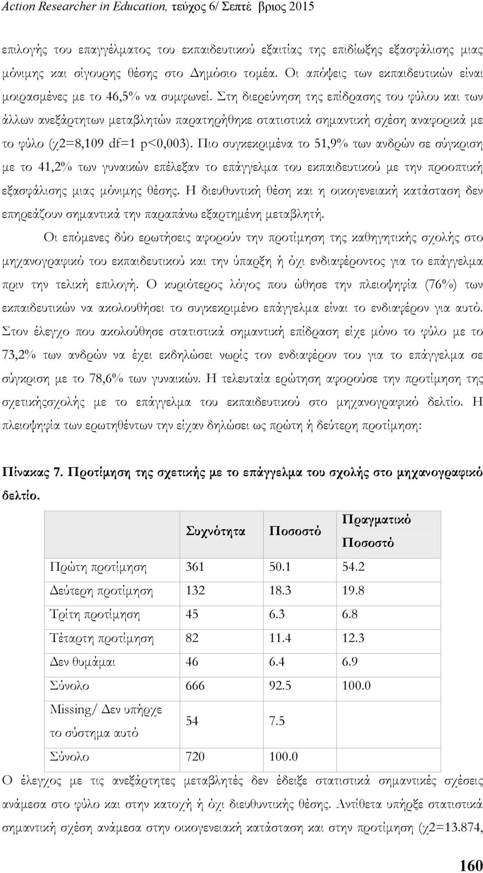 Στη διερεύνηση της επίδρασης του φύλου και των άλλων ανεξάρτητων μεταβλητών παρατηρήθηκε στατιστικά σημαντική σχέση αναφορικά με το φύλο (χ2=8,109 df=1 p<0,003).