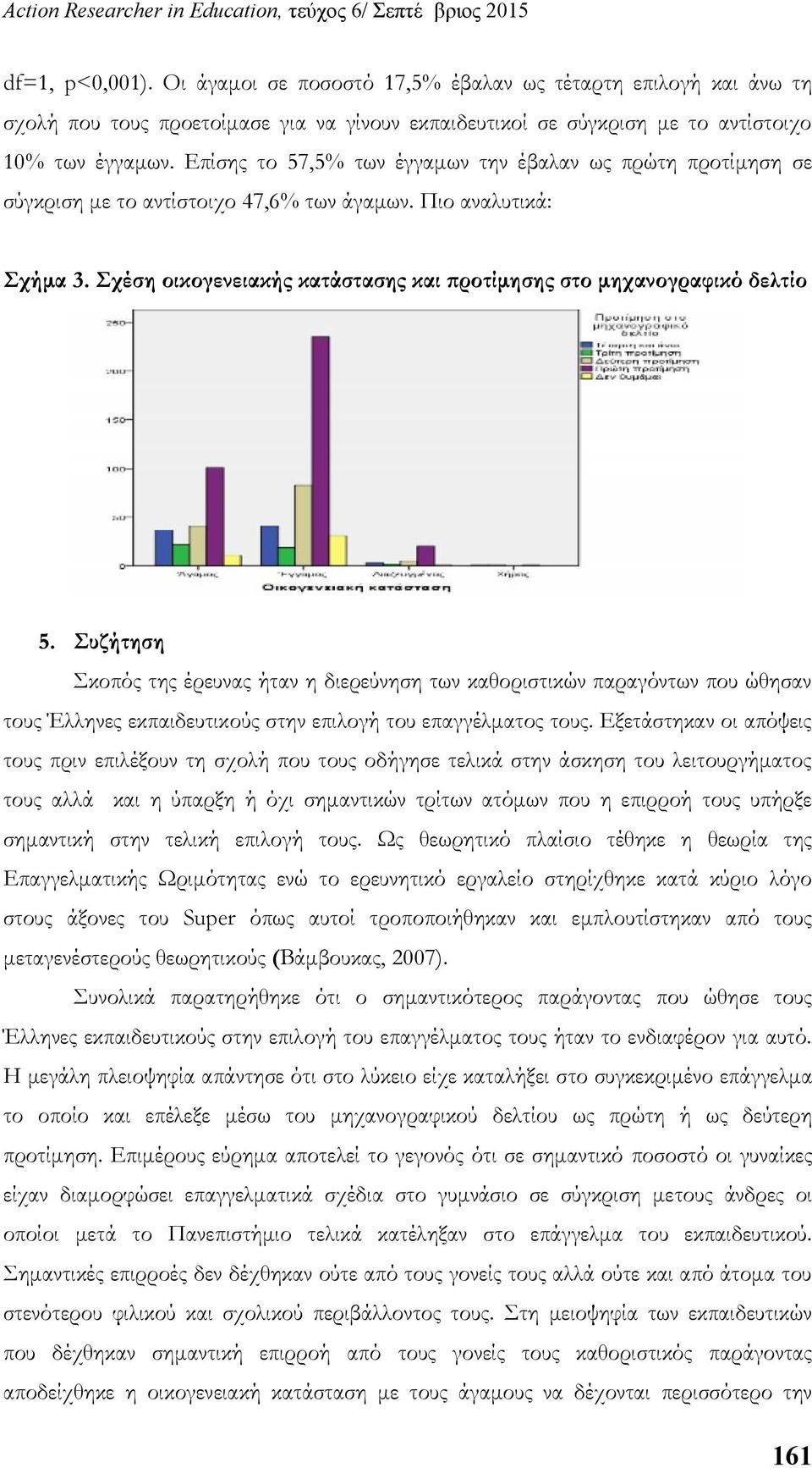 Σχέση οικογενειακής κατάστασης και προτίμησης στο μηχανογραφικό δελτίο 5.