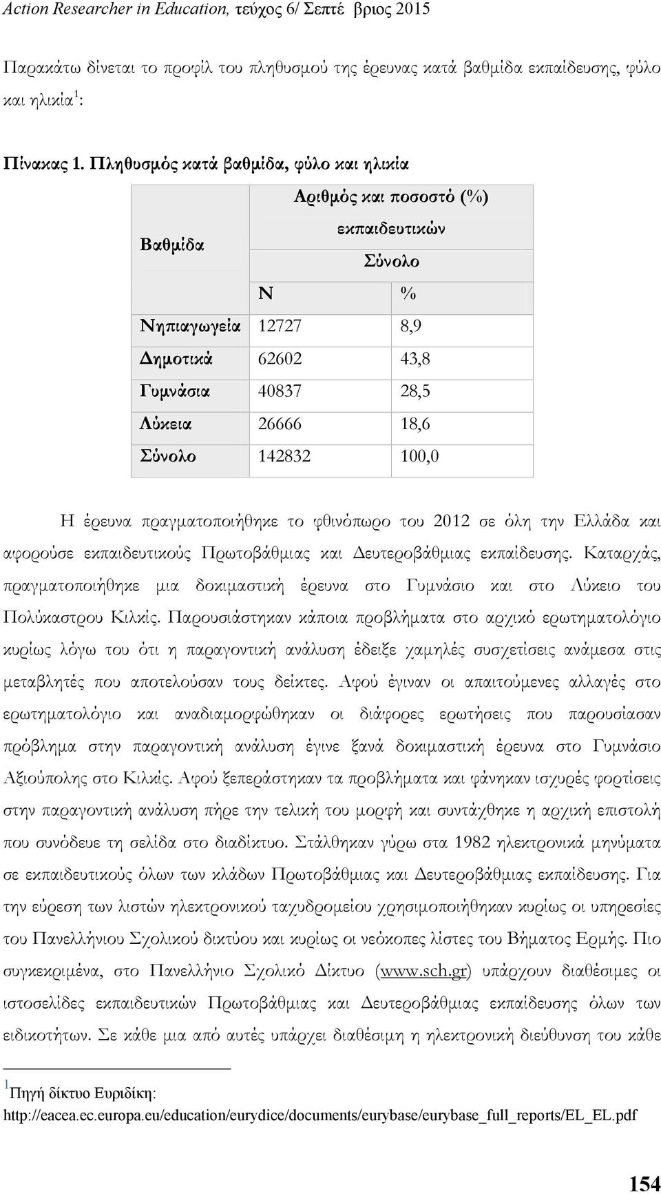 έρευνα πραγματοποιήθηκε το φθινόπωρο του 2012 σε όλη την Ελλάδα και αφορούσε εκπαιδευτικούς Πρωτοβάθμιας και Δευτεροβάθμιας εκπαίδευσης.