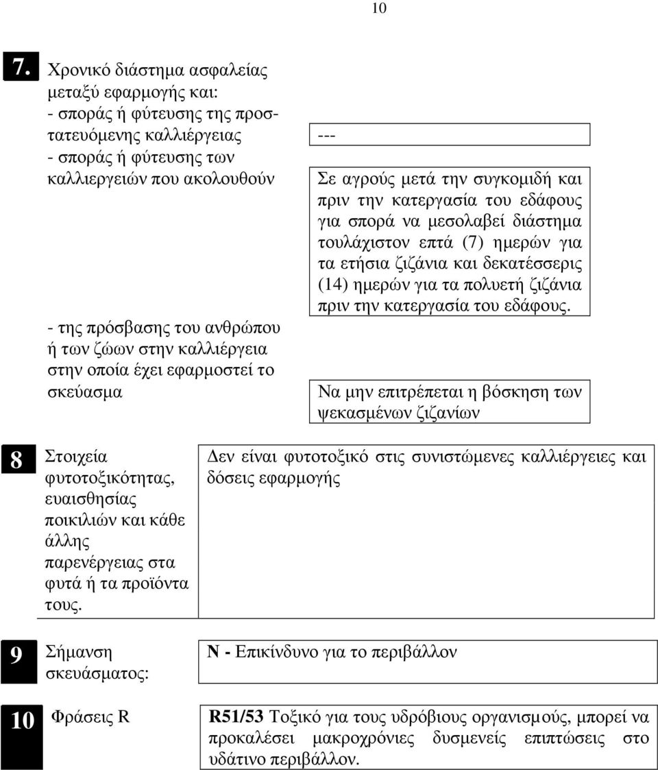 ζιζάνια και δεκατέσσερις (4) ηµερών για τα πολυετή ζιζάνια πριν την κατεργασία του εδάφους.