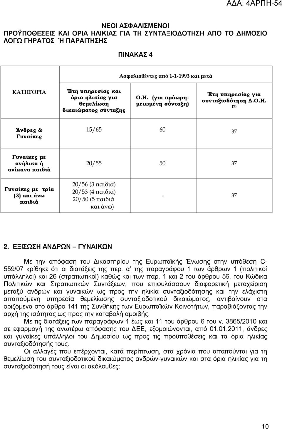 (για πρόωρημειωμένη σύνταξη) Έτη υπηρεσίας για συνταξιοδότηση Α.Ο.Η.