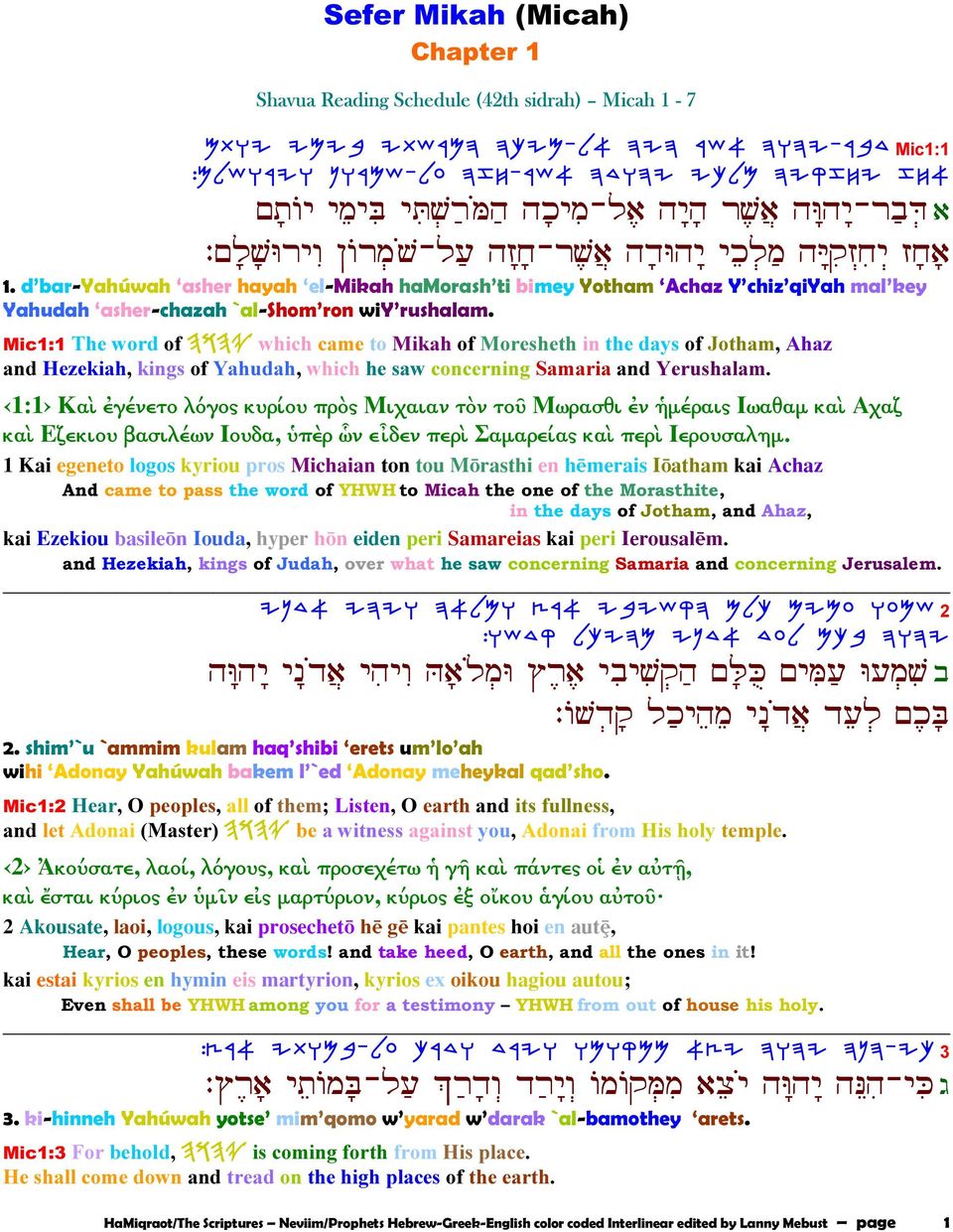 Mic1:1 The word of JWJY which came to Mikah of Moresheth in the days of Jotham, Ahaz and Hezekiah, kings of Yahudah, which he saw concerning Samaria and Yerushalam.