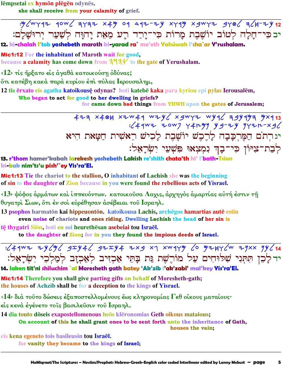 Mic1:12 For the inhabitant of Maroth wait for good, because a calamity has come down from JWJY to the gate of Yerushalam.