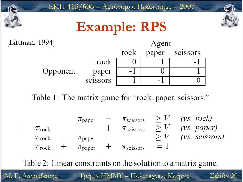Example: RPS Μ. Γ.