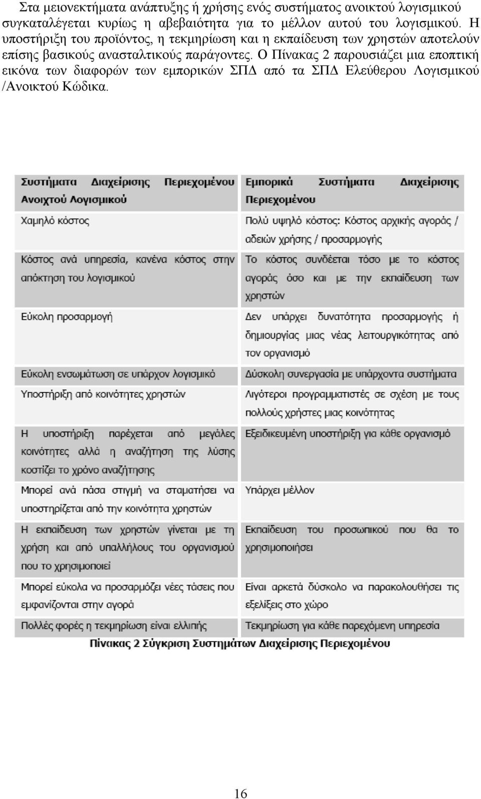 Η υποστήριξη του προϊόντος, η τεκμηρίωση και η εκπαίδευση των χρηστών αποτελούν επίσης βασικούς