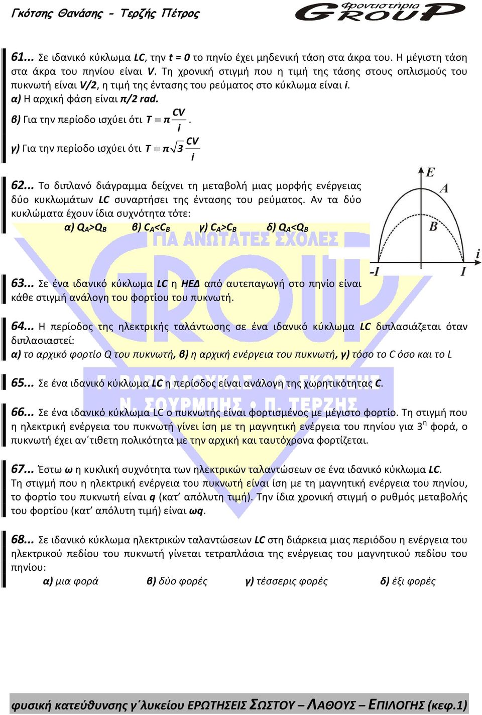 i CV γ) Για την περίοδο ισχύει ότι Τ = π 3 i 6... Το διπλανό διάγραμμα δείχνει τη μεταβολή μιας μορφής ενέργειας δύο κυκλωμάτων LC συναρτήσει της έντασης του ρεύματος.