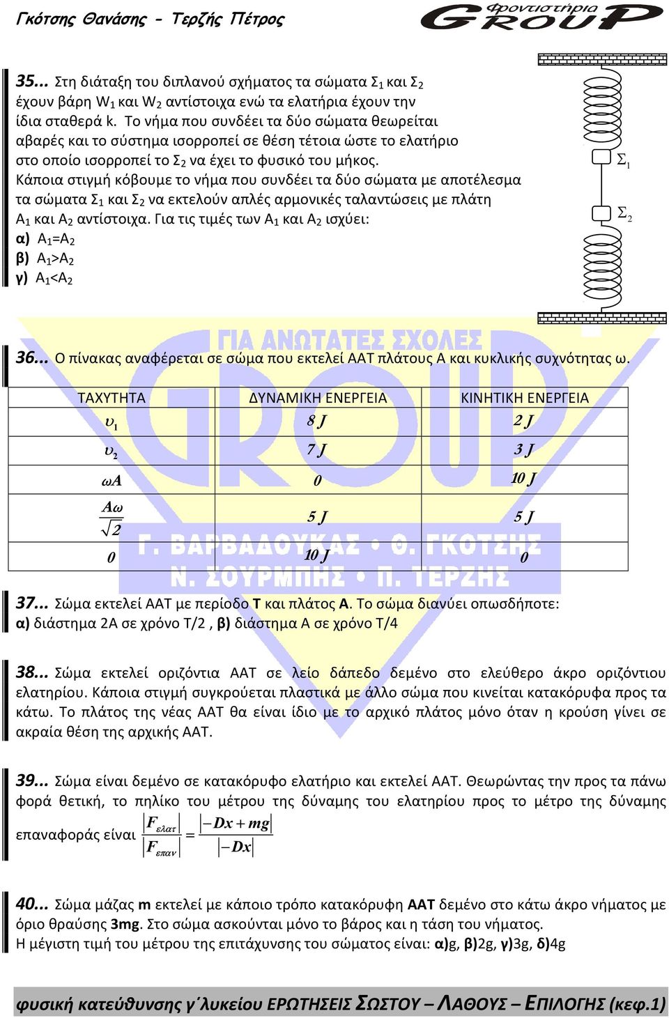 Κάποια στιγμή κόβουμε το νήμα που συνδέει τα δύο σώματα με αποτέλεσμα τα σώματα Σ και Σ να εκτελούν απλές αρμονικές ταλαντώσεις με πλάτη Α και Α αντίστοιχα.