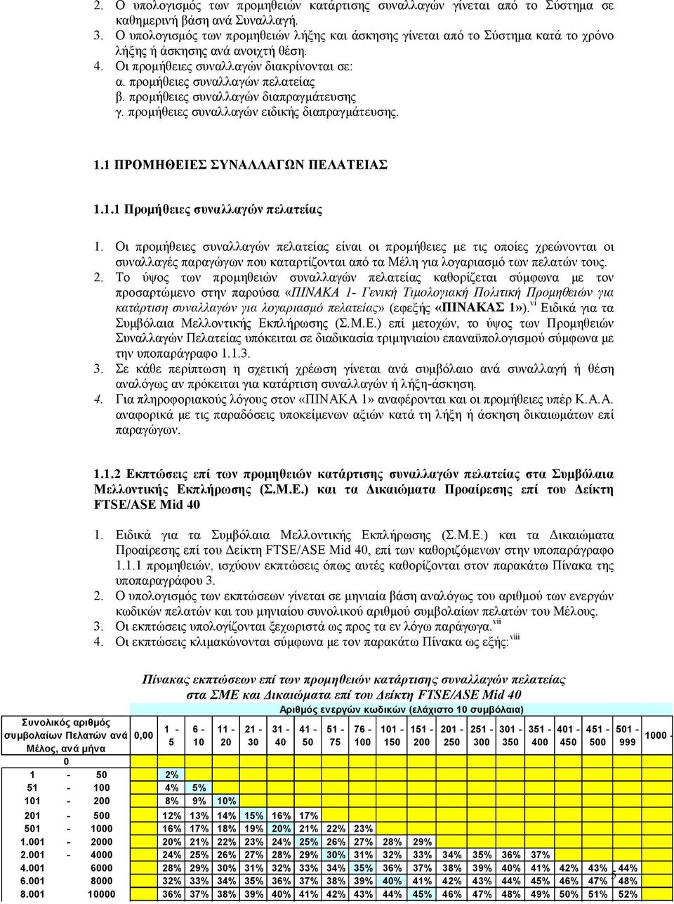 προμήθειες συναλλαγών διαπραγμάτευσης γ. προμήθειες συναλλαγών ειδικής διαπραγμάτευσης. 1.1 ΠΡΟΜΗΘΕΙΕΣ ΣΥΝΑΛΛΑΓΩΝ ΠΕΛΑΤΕΙΑΣ 1.1.1 Προμήθειες συναλλαγών πελατείας 1.