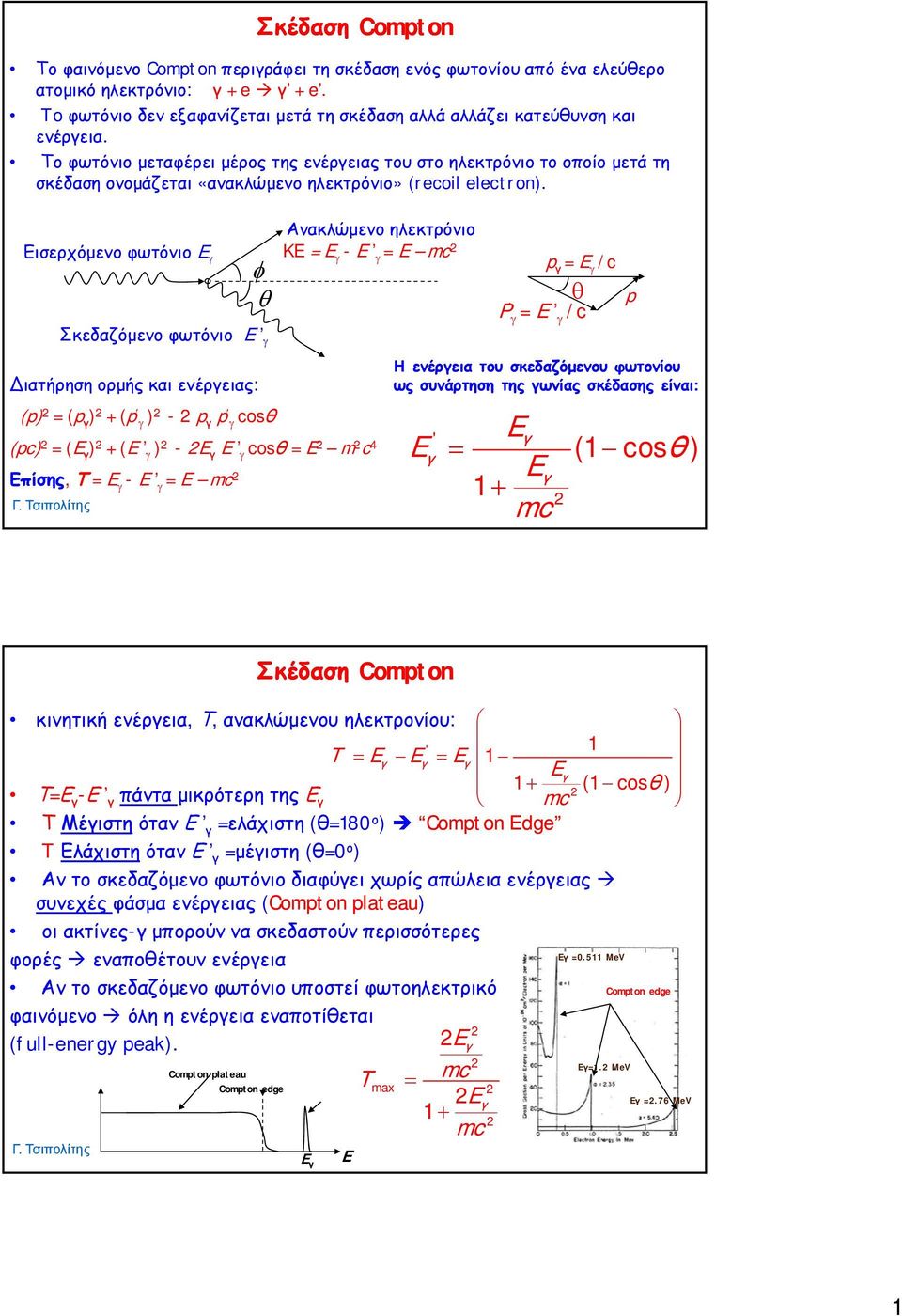 Εισερχόμενο φωτόνιο E γ φ θ Σκεδαζόμενο φωτόνιο E γ ιατήρηση ορμής και ενέργειας: Ανακλώμενο ηλεκτρόνιο KE = E γ - E γ = E mc (p) = (p γ ) + (p γ ) - p γ p γ cosθ (pc) = (E γ ) + (E γ ) - E γ E γ