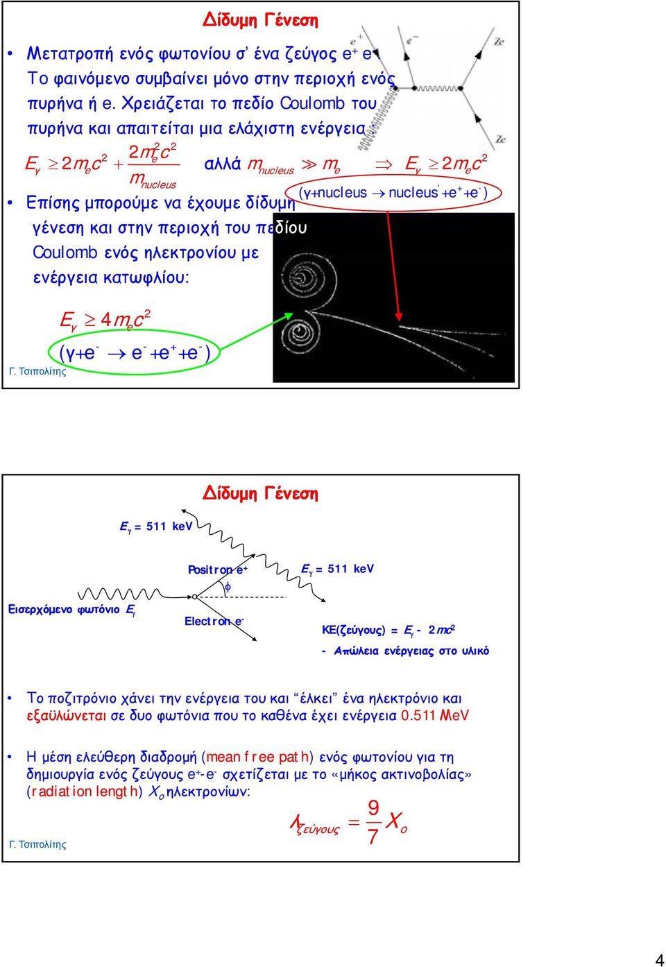 του πεδίου Coulomb ενός ηλεκτρονίου με ενέργεια κατωφλίου: 4 mc - - + - (γ+ + + ) E γ = 511 kv ίδυμη Γένεση Positron + φ E γ = 511 kv - Απώλεια ενέργειας στο υλικό Το ποζιτρόνιο χάνει την ενέργεια