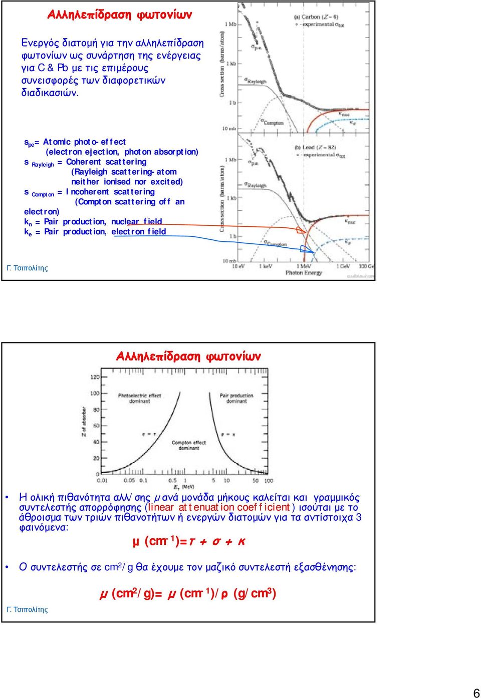 lctron) k n = Pair production, nuclar fild k = Pair production, lctron fild Αλληλεπίδραση φωτονίων Η ολική πιθανότητα αλλ/σης μ ανά μονάδα μήκους καλείται και γραμμικός συντελεστής απορρόφησης (linar