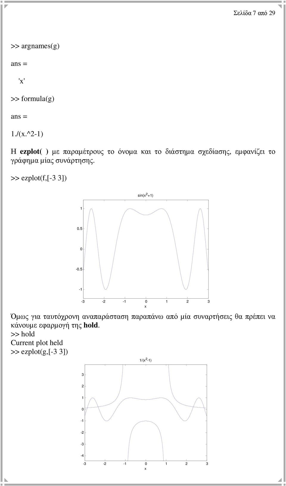 συνάρτησης. >> ezplot(f,[-3 3]) sin( +) 0.5 0-0.