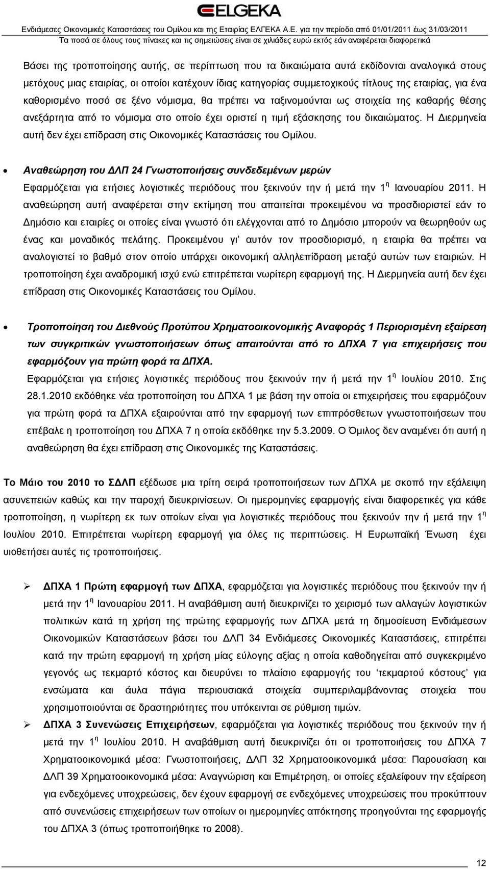 Η Διερμηνεία αυτή δεν έχει επίδραση στις Οικονομικές Καταστάσεις του Ομίλου.