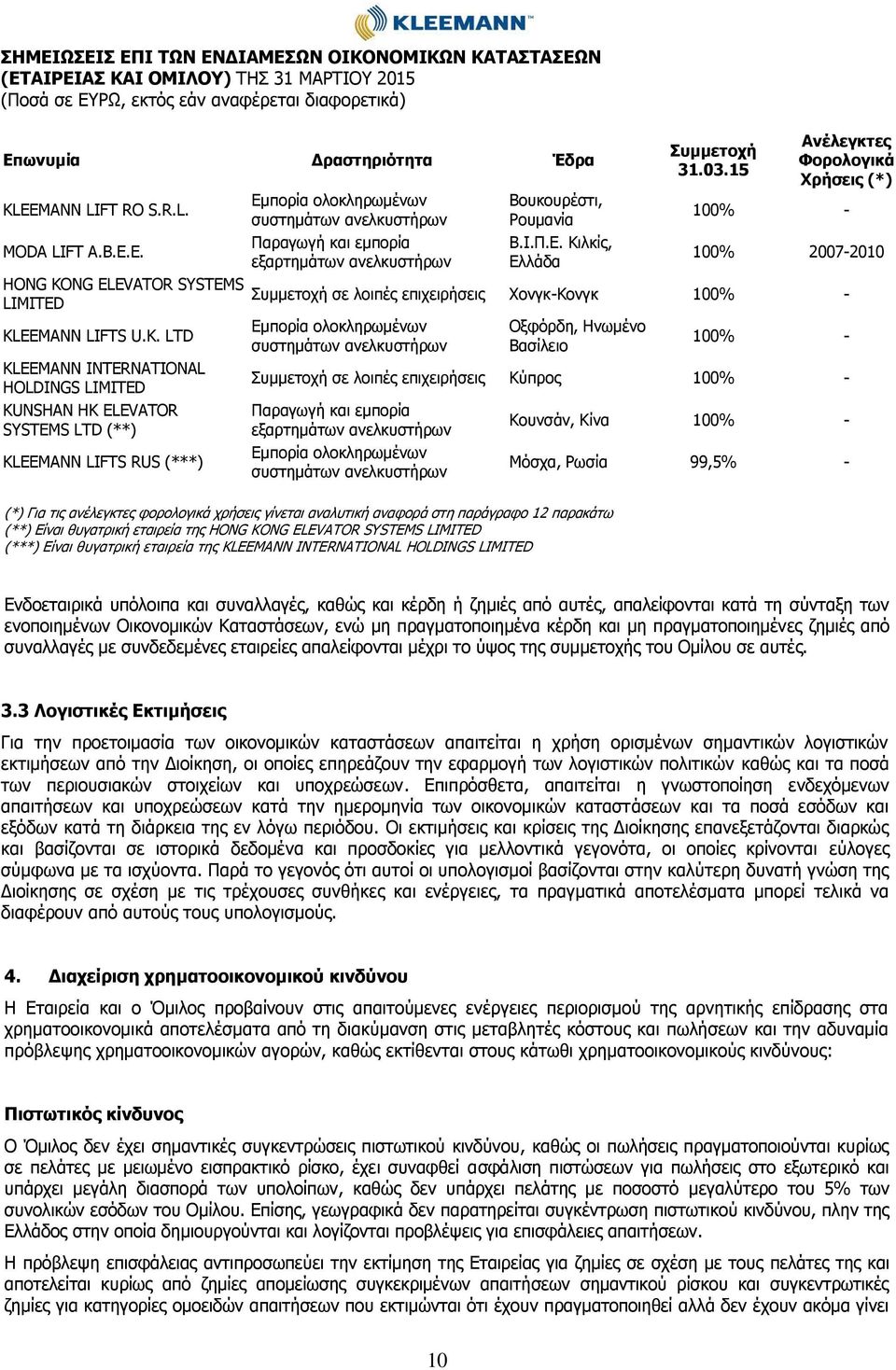 ανελκυστήρων Βουκουρέστι, Ρουμανία Β.Ι.Π.Ε. Κιλκίς, Ελλάδα Συμμετοχή 31.03.