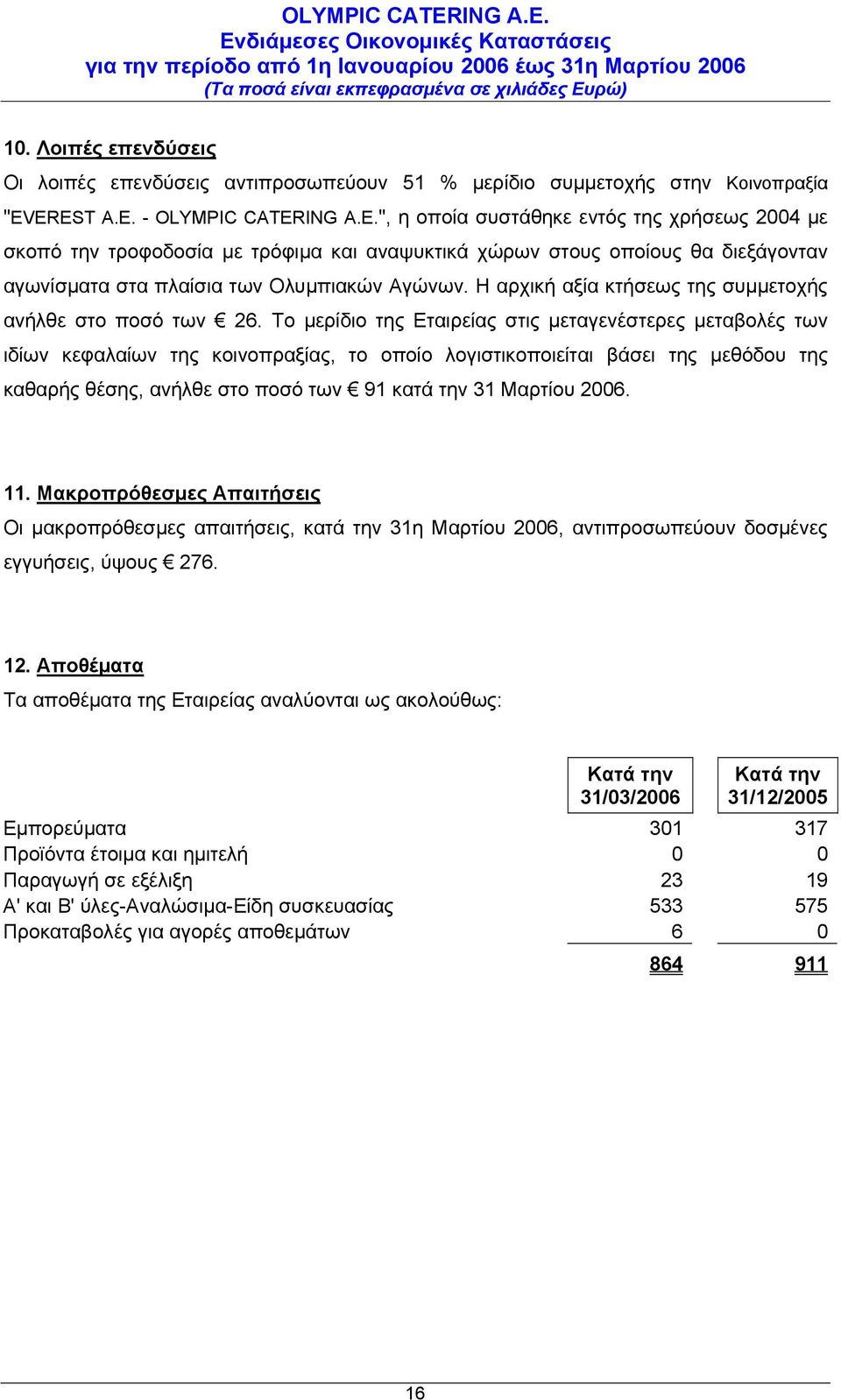 Η αρχική αξία κτήσεως της συμμετοχής ανήλθε στο ποσό των 26.