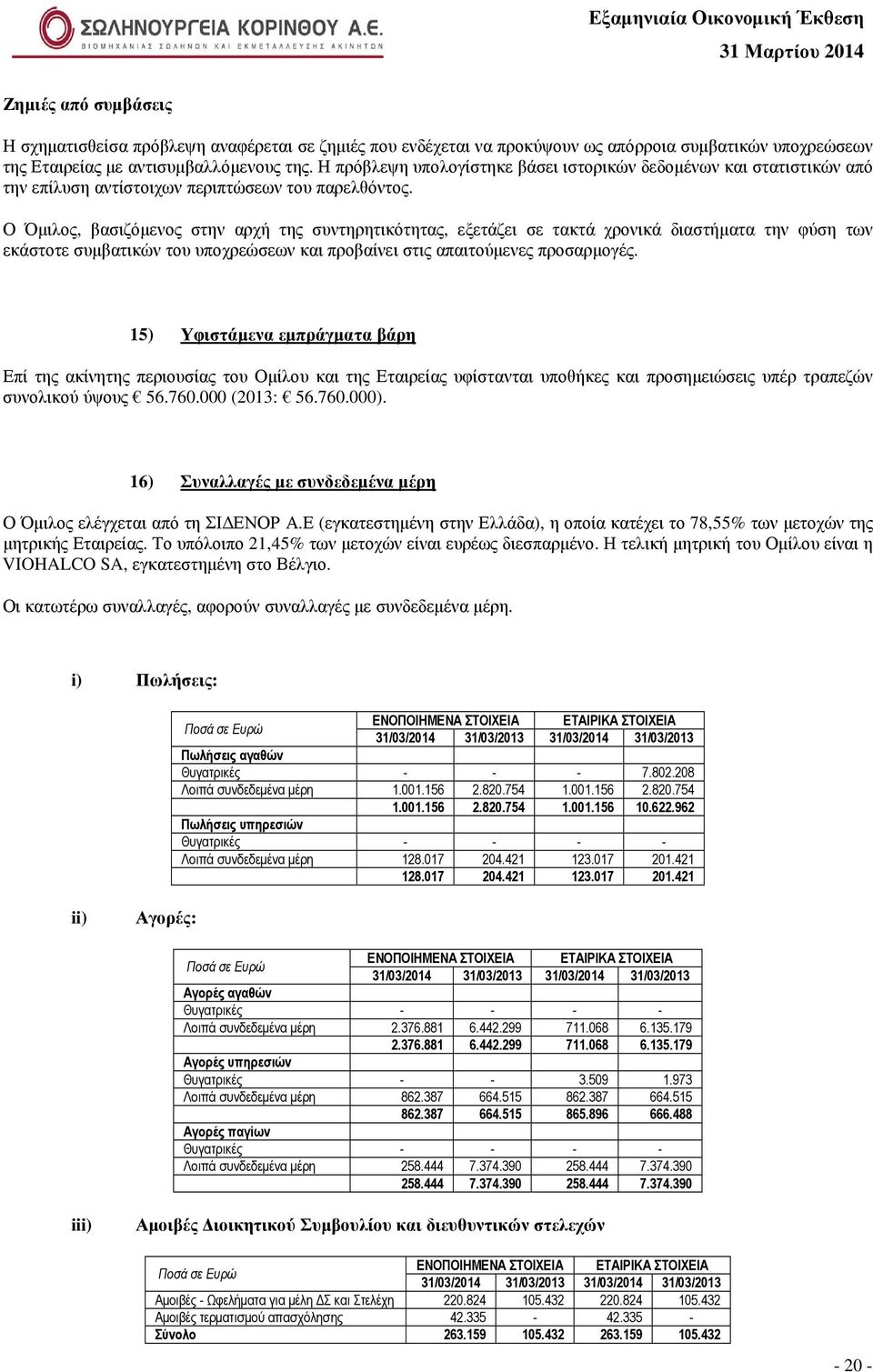 Ο Όµιλος, βασιζόµενος στην αρχή της συντηρητικότητας, εξετάζει σε τακτά χρονικά διαστήµατα την φύση των εκάστοτε συµβατικών του υποχρεώσεων και προβαίνει στις απαιτούµενες προσαρµογές.