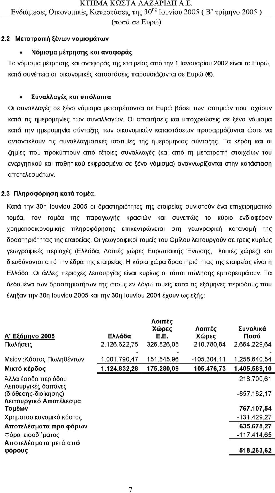 Οι απαιτήσεις και υποχρεώσεις σε ξένο νόµισµα κατά την ηµεροµηνία σύνταξης των οικονοµικών καταστάσεων προσαρµόζονται ώστε να αντανακλούν τις συναλλαγµατικές ισοτιµίες της ηµεροµηνίας σύνταξης.