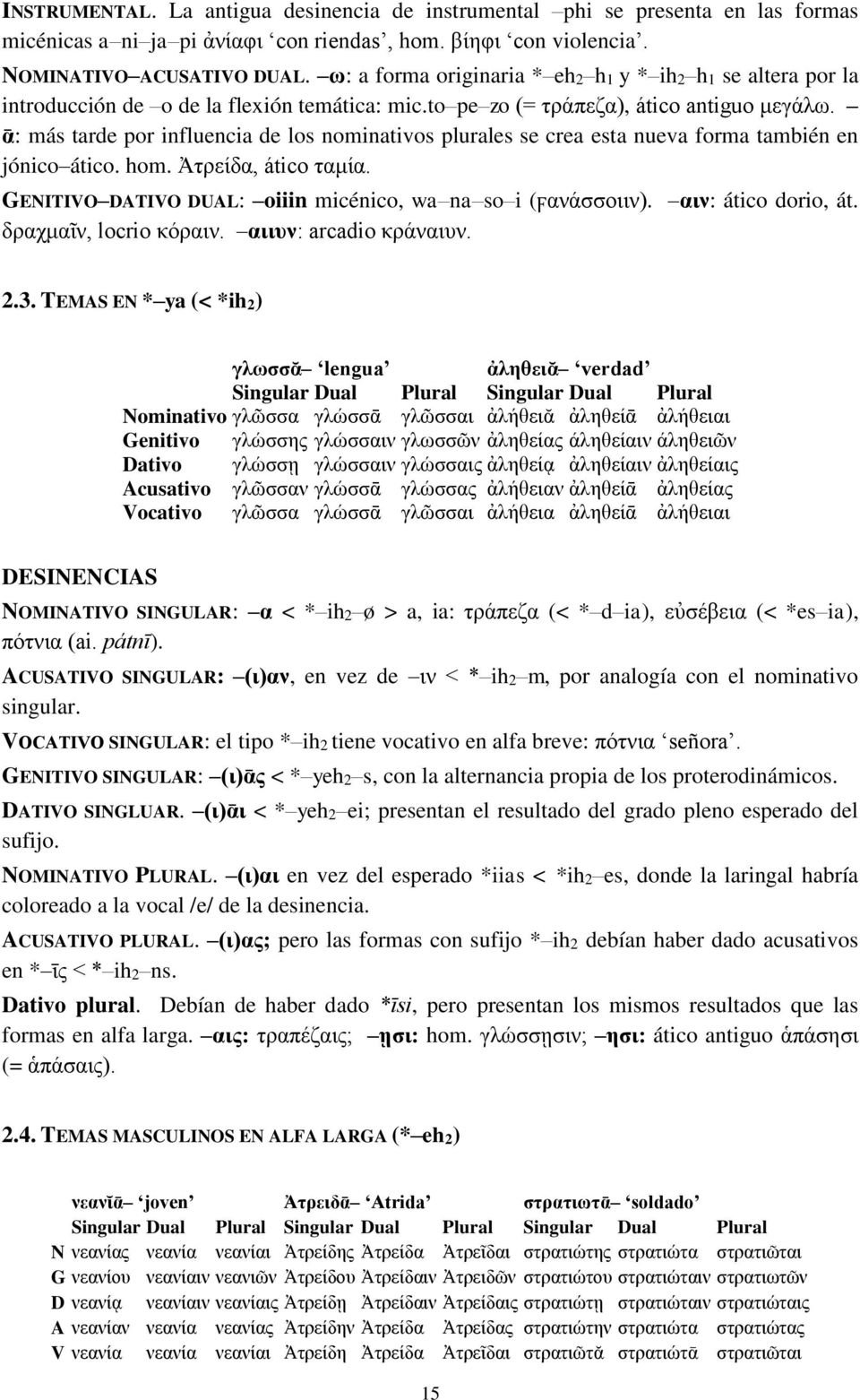 α : más tarde por influencia de los nominativos plurales se crea esta nueva forma también en jónico ático. hom. Ἀτρείδα, ático ταμία. GENITIVO DATIVO DUAL: oiiin micénico, wa na so i (ϝανάσσοιιν).