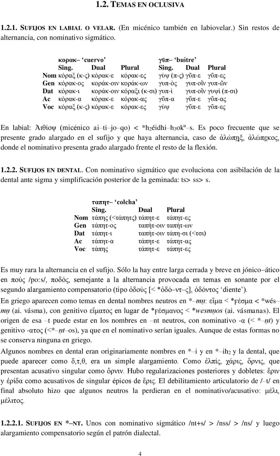 κόρακ-ε κόρακ-ας γῦπ-α γῦπ-ε γῦπ-ας Voc κόραξ (κ-ς) κόρακ-ε κόρακ-ες γὺψ γῦπ-ε γῦπ-ες En labial: Ἀιθίοψ (micénico ai ti jo qo) < *h2éidhi h3ok u s.