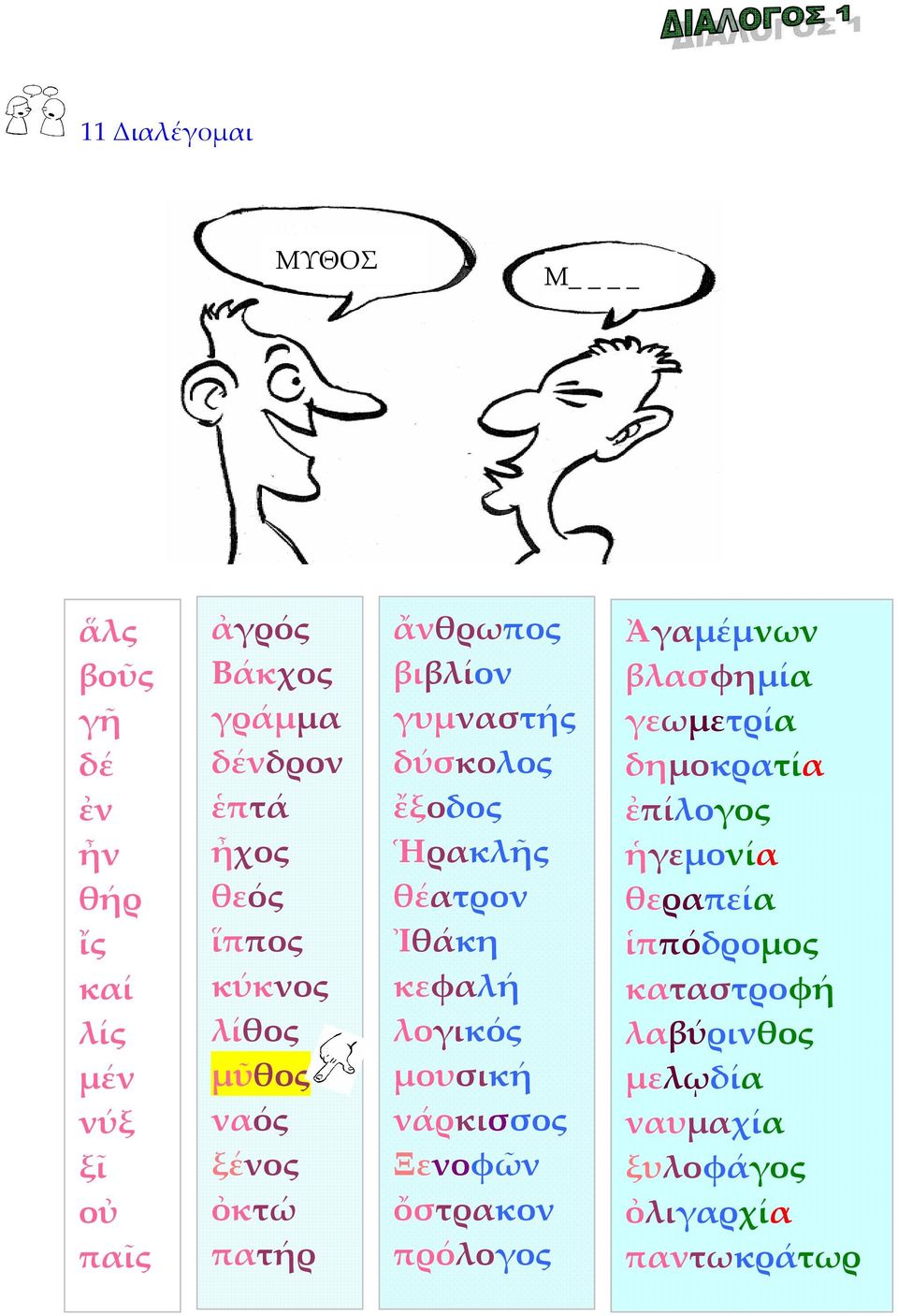 θέατρον Ἰθάκη κεφαλή λογικός μουσική νάρκισσος Ξενοφῶν ὄστρακον πρόλογος Ἀγαμέμνων βλασφημία γεωμετρία