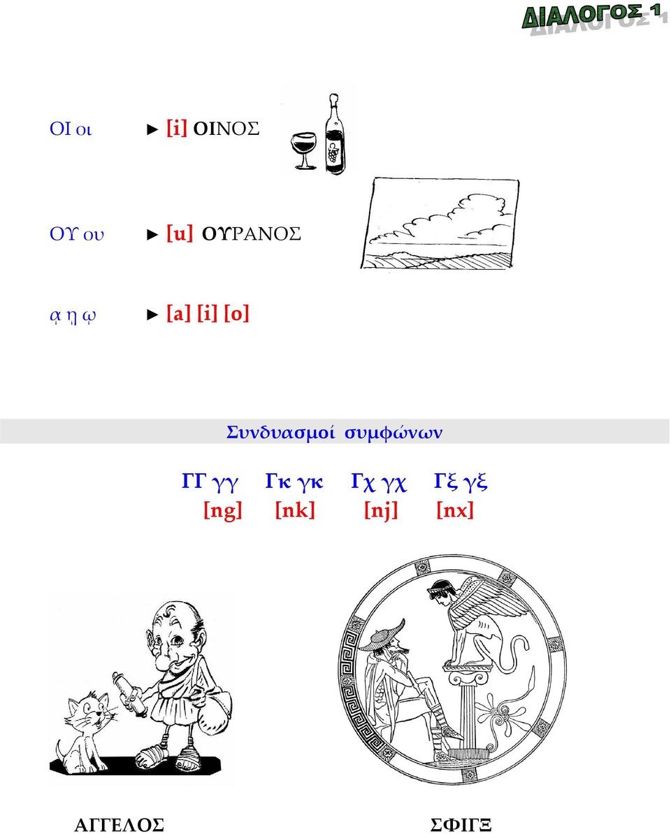 Συνδυασμοί συμφώνων ΓΓ γγ Γκ γκ