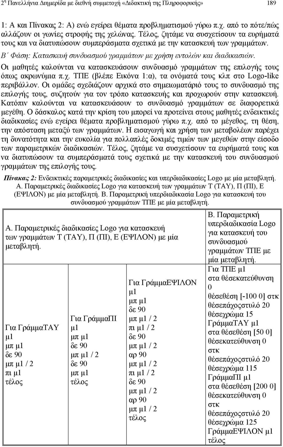 Οι µαθητές καλούνται να κατασκευάσουν συνδυασµό γραµµάτων της επιλογής τους όπως ακρωνύµια π.χ. ΤΠΕ (βλέπε Εικόνα 1:α), τα ονόµατά τους κλπ στο Logo-like περιβάλλον.