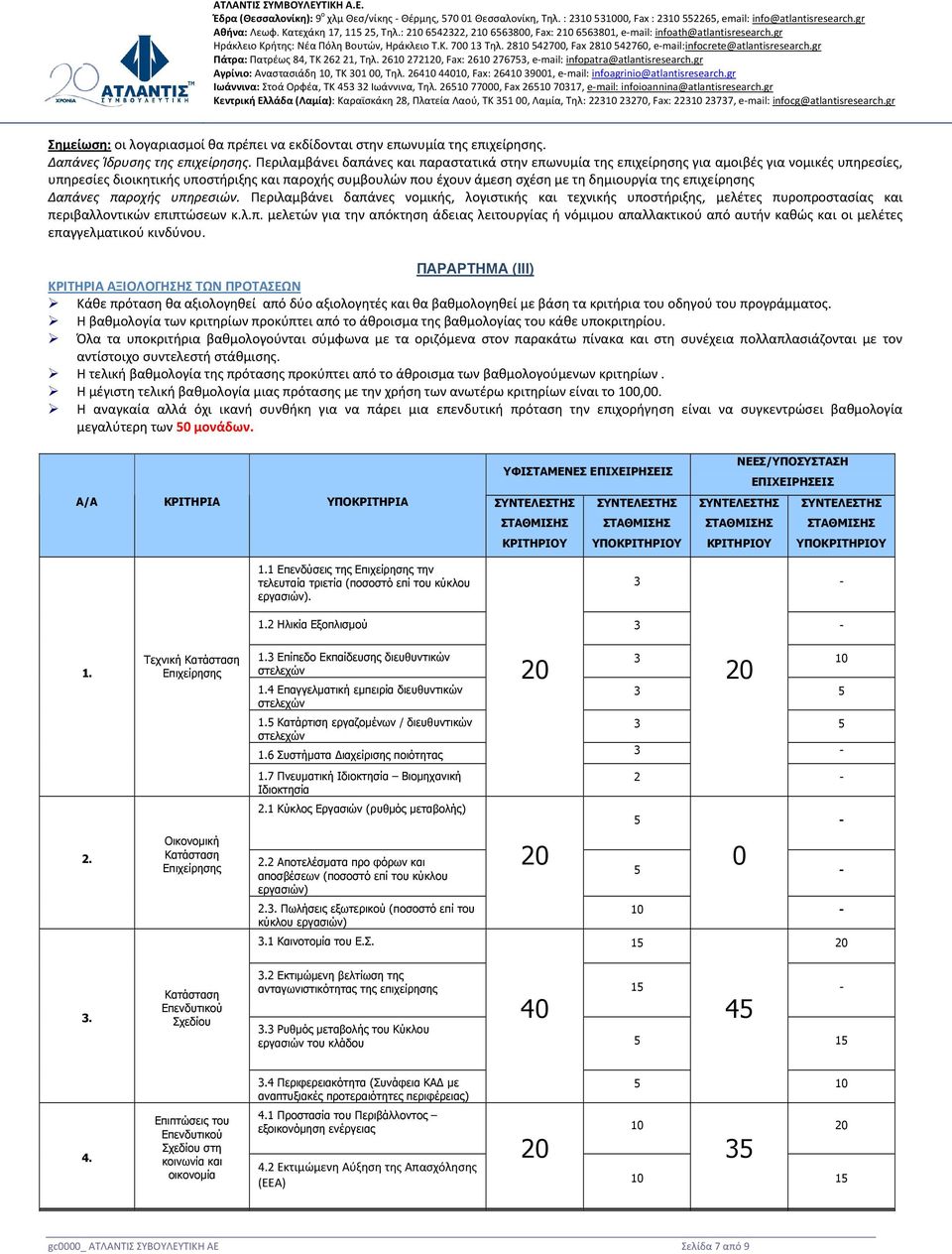 της επιχείρησης Δαπάνες παροχής υπηρεσιών. Περιλαμβάνει δαπάνες νομικής, λογιστικής και τεχνικής υποστήριξης, μελέτες πυροπροστασίας και περιβαλλοντικών επιπτώσεων κ.λ.π. μελετών για την απόκτηση άδειας λειτουργίας ή νόμιμου απαλλακτικού από αυτήν καθώς και οι μελέτες επαγγελματικού κινδύνου.