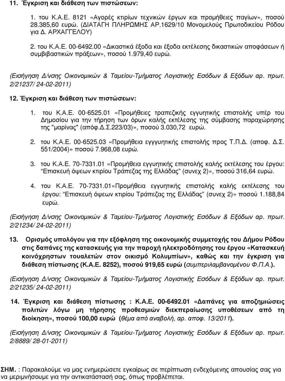 Έγκριση και διάθεση των πιστώσεων: 1. του Κ.Α.Ε. 00-6525.