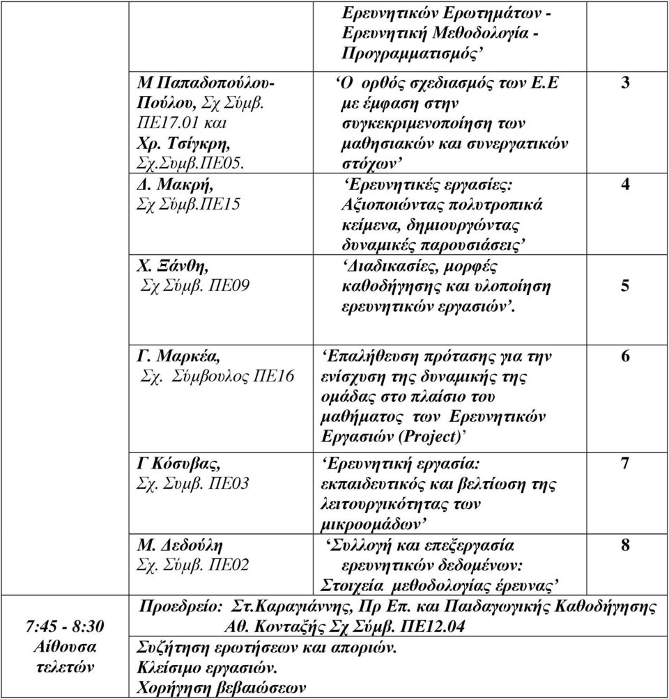 Ε µε έµφαση στην συγκεκριµενοποίηση των µαθησιακών και συνεργατικών στόχων Ερευνητικές εργασίες: Αξιοποιώντας πολυτροπικά κείµενα, δηµιουργώντας δυναµικές παρουσιάσεις ιαδικασίες, µορφές καθοδήγησης