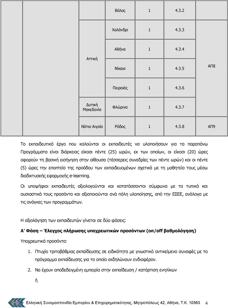 3 Αηηηθή Αζήλα 1 4.3.4 Νίθαηα 1 4.3.5 ΑΠ8 Πεηξαηάο 1 4.3.6 Γπηηθή Φιψξηλα 1 4.3.7 Νφηην Αηγαίν Ρφδνο 1 4.3.8 ΑΠ9 Σν εθπαηδεπηηθφ έξγν πνπ θαινχληαη νη εθπαηδεπηέο λα πινπνηήζνπλ γηα ηα παξαπάλσ