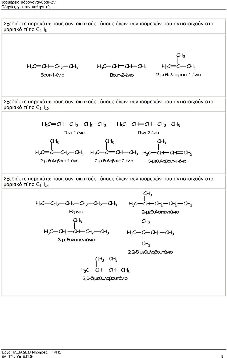 CH H 3 C CH CH CH 2 2-µεθυλοβουτ-1-ένιο 2-µεθυλοβουτ-2-ένιο 3-µεθυλοβουτ-1-ένιο Σχεδιάστε παρακάτω τους συντακτικούς τύπους όλων των ισοµερών που αντιστοιχούν στο µοριακό τύπο C 6 H 14 H