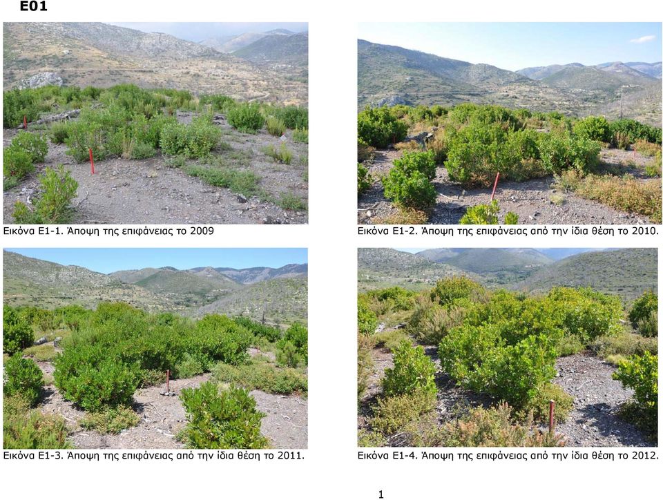 Εικόνα Ε1-3.