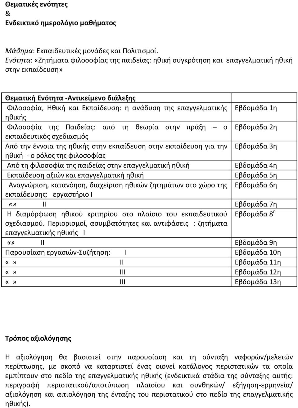 επαγγελματικισ Εβδομάδα 1θ θκικισ Φιλοςοφία τθσ Παιδείασ: από τθ κεωρία ςτθν πράξθ ο Εβδομάδα 2θ εκπαιδευτικόσ ςχεδιαςμόσ Από τθν ζννοια τθσ θκικισ ςτθν εκπαίδευςθ ςτθν εκπαίδευςθ για τθν Εβδομάδα 3θ