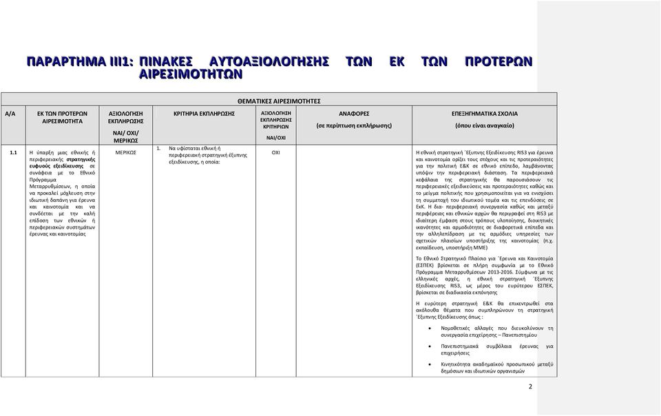 και να συνδέεται με την καλή επίδοση των εθνικών ή περιφερειακών συστημάτων έρευνας και καινοτομίας ΚΡΙΤΗΡΙΑ 1.