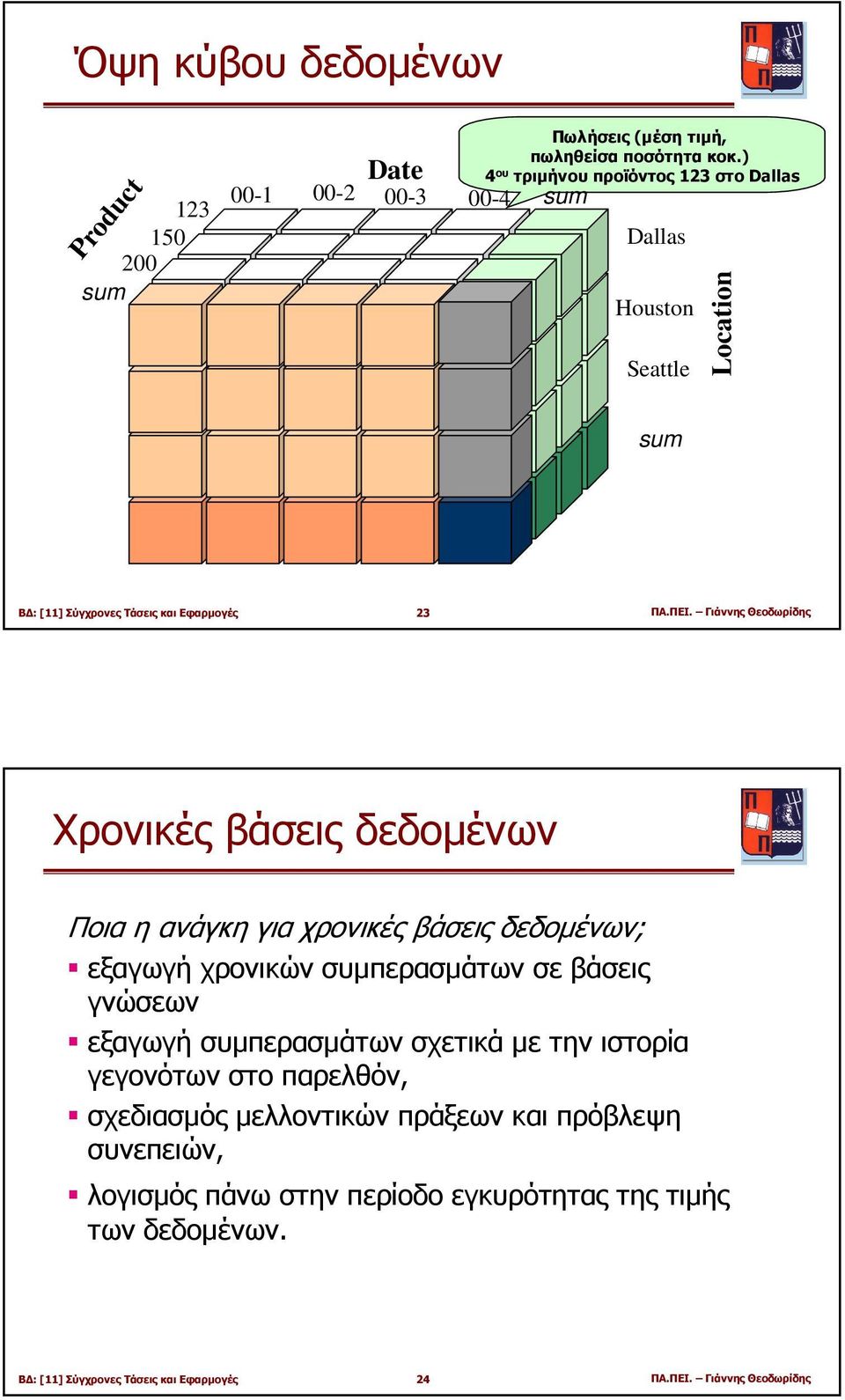 Γιάννης Θεοδωρίδης Χρονικές βάσεις δεδοµένων Ποια η ανάγκη για χρονικές βάσεις δεδοµένων; εξαγωγή χρονικών συµπερασµάτων σε βάσεις γνώσεων