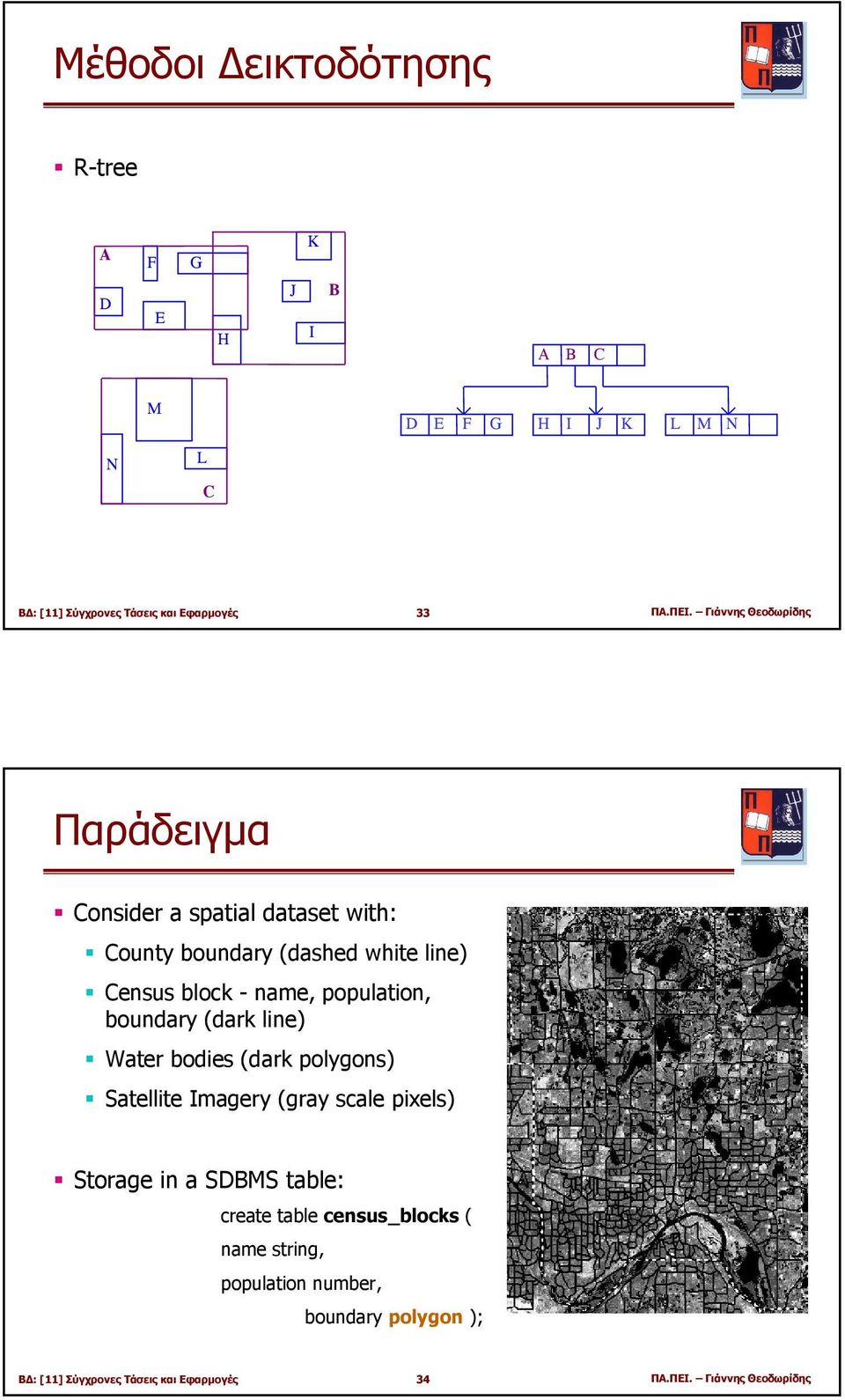 - name, population, boundary (dark line) Water bodies (dark polygons) Satellite Imagery (gray scale pixels)