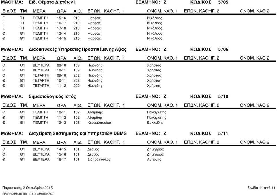 1 ΟΝΟΜ. ΚΑ. 1 ΕΠΩΝ. ΚΑΗΓ. 2 ΟΝΟΜ. ΚΑ 2 ΔΕΥΤΕΡΑ 09-10 109 ΔΕΥΤΕΡΑ 10-11 109 ΤΕΤΑΡΤΗ 09-10 202 ΤΕΤΑΡΤΗ 10-11 202 ΤΕΤΑΡΤΗ 11-12 202 ΜΑΗΜΑ: Σημασιολογικός Ιστός ΕΞΑΜΗΝΟ: Ζ ΚΩΔΙΚΟΣ: 5710 ΜΕΡΑ ΩΡΑ ΑΙ. ΕΠΩΝ. ΚΑΗΓ. 1 ΟΝΟΜ.