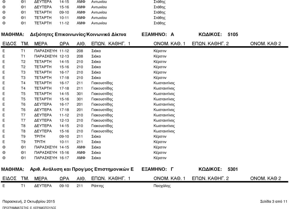 ΚΑ 2 ΠΑΡΑΣΚΕΥΗ 11-12 208 ΠΑΡΑΣΚΕΥΗ 12-13 208 ΤΕΤΑΡΤΗ 14-15 210 ΤΕΤΑΡΤΗ 15-16 210 ΤΕΤΑΡΤΗ 16-17 210 ΤΕΤΑΡΤΗ 17-18 210 ΤΕΤΑΡΤΗ 16-17 211 ΤΕΤΑΡΤΗ 17-18 211 ΤΕΤΑΡΤΗ 14-15 301 ΤΕΤΑΡΤΗ 15-16 301 ΔΕΥΤΕΡΑ