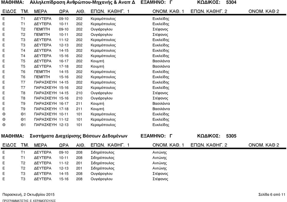 ΠΕΜΠΤΗ 15-16 202 ΠΑΡΑΣΚΕΥΗ 14-15 202 ΠΑΡΑΣΚΕΥΗ 15-16 202 ΠΑΡΑΣΚΕΥΗ 14-15 210 ΠΑΡΑΣΚΕΥΗ 15-16 210 ΠΑΡΑΣΚΕΥΗ 16-17 211 ΠΑΡΑΣΚΕΥΗ 17-18 211 ΠΑΡΑΣΚΕΥΗ 10-11 101 ΠΑΡΑΣΚΕΥΗ 11-12 101 ΠΑΡΑΣΚΕΥΗ 12-13 101