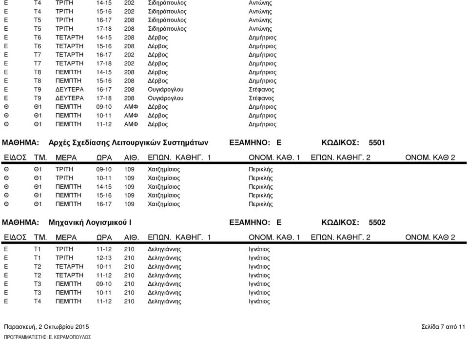 ΚΑΗΓ. 2 ΟΝΟΜ. ΚΑ 2 ΤΡΙΤΗ 09-10 109 ΤΡΙΤΗ 10-11 109 ΠΕΜΠΤΗ 14-15 109 ΠΕΜΠΤΗ 15-16 109 ΠΕΜΠΤΗ 16-17 109 ΜΑΗΜΑ: Μηχανική Λογισμικού Ι ΕΞΑΜΗΝΟ: Ε ΚΩΔΙΚΟΣ: 5502 ΜΕΡΑ ΩΡΑ ΑΙ. ΕΠΩΝ. ΚΑΗΓ. 1 ΟΝΟΜ.