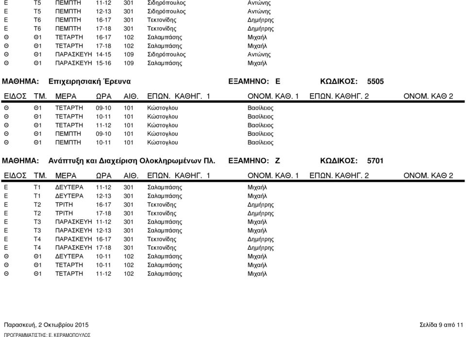 ΚΑ 2 ΤΕΤΑΡΤΗ 09-10 101 Κώστογλου ΤΕΤΑΡΤΗ 10-11 101 Κώστογλου ΤΕΤΑΡΤΗ 11-12 101 Κώστογλου ΠΕΜΠΤΗ 09-10 101 Κώστογλου ΠΕΜΠΤΗ 10-11 101 Κώστογλου ΜΑΗΜΑ: Ανάπτυξη και Διαχείριση Ολοκληρωμένων Πλ.