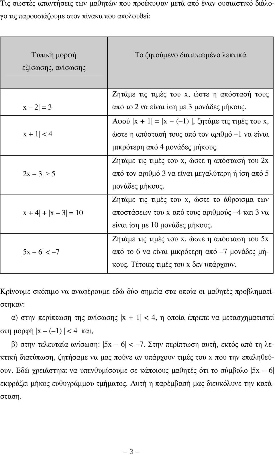 Αφού x + 1 = x ( 1), ζητάµε τις τιµές του x, ώστε η απόστασή τους από τον αριθµό 1 να είναι µικρότερη από 4 µονάδες µήκους.